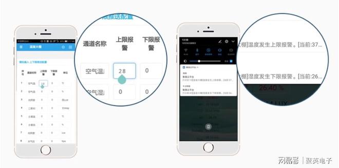 制系统自动化管理家居生活EVO视讯物联智能家居控(图1)