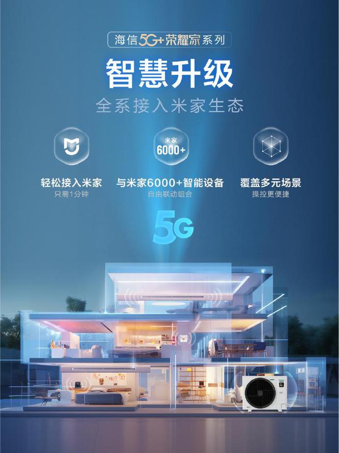 耀家覆盖多元场景 让智能生活触手可及EVO视讯真人海信中央空调5G+荣