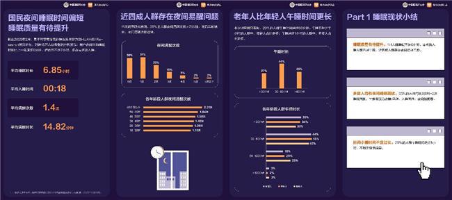 华为手环10精准睡眠监测健康管理新体验！EVO真人平台2025年必买智能手环！(图2)