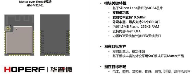 atter标准的智能家居设备？EVO视讯如何快速开发符合M(图2)