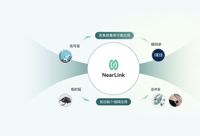 与家电巨头们硬碰硬欧瑞博们如何迎战？EVO真人平台小米荣耀加码智能家居！(图3)